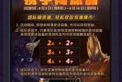 dnf深渊活动最新爆料,神秘奖励等你来拿！